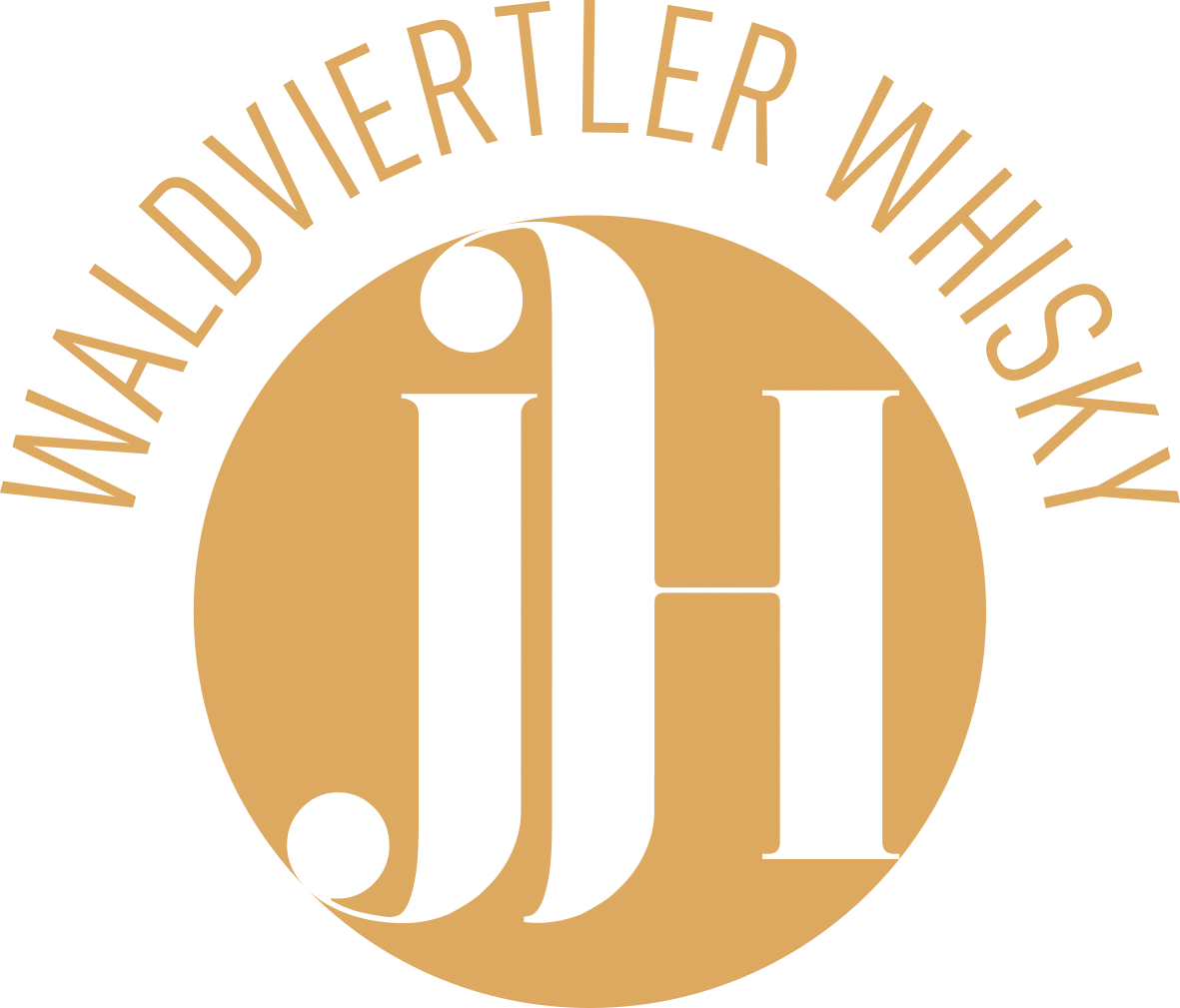 Whiskyerlebniswelt J. Haider